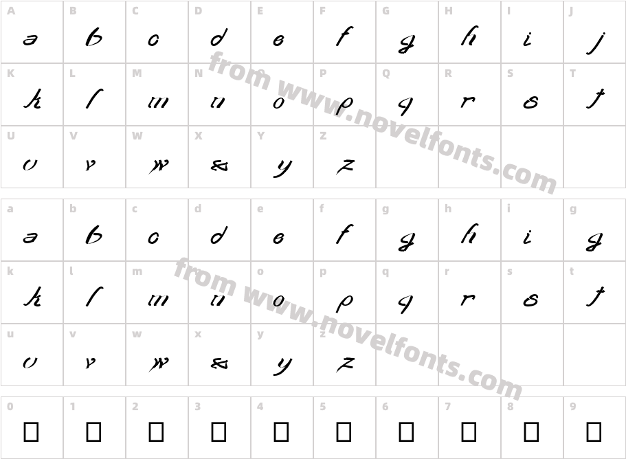 transient2Character Map