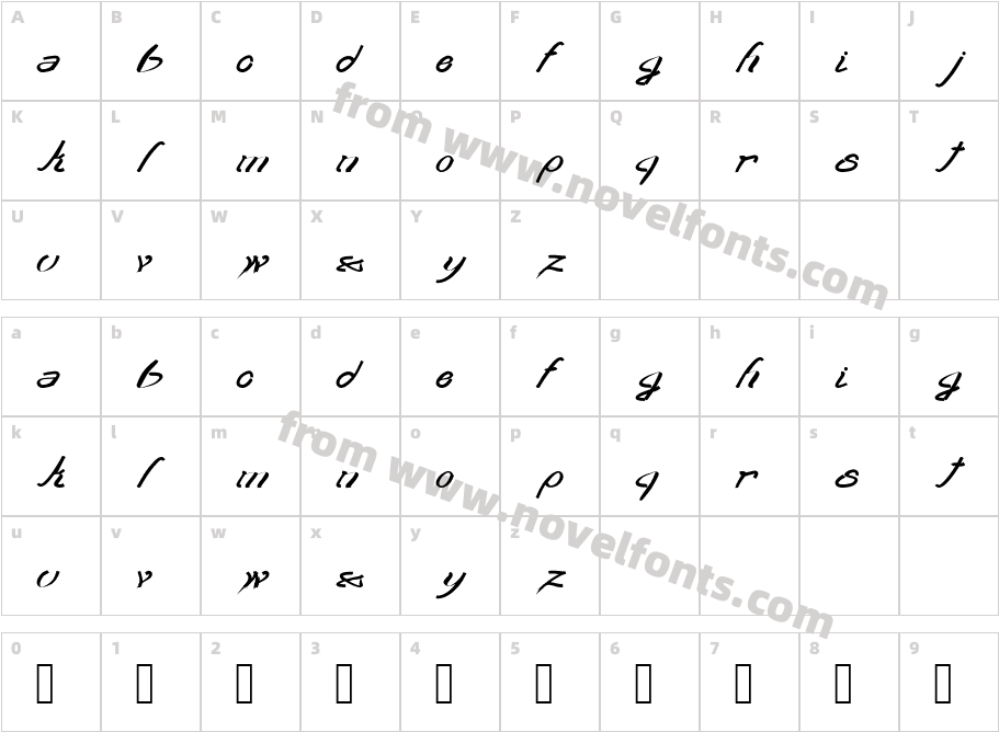 transient2Character Map