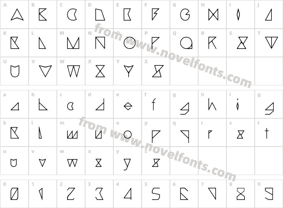 trianglerCharacter Map