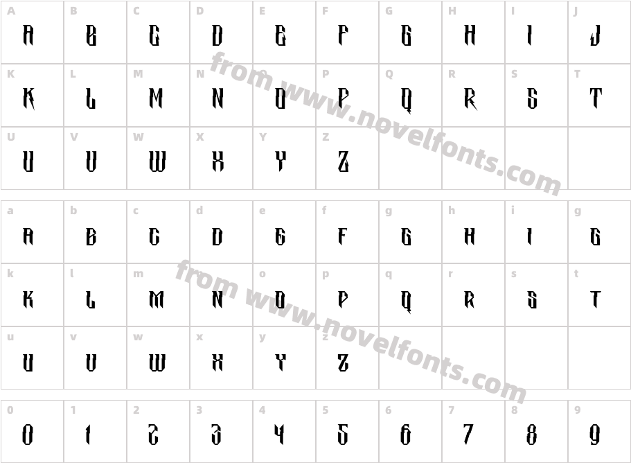 ultron RegularCharacter Map