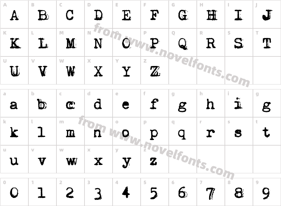 vV Wwe Rra Type!Character Map