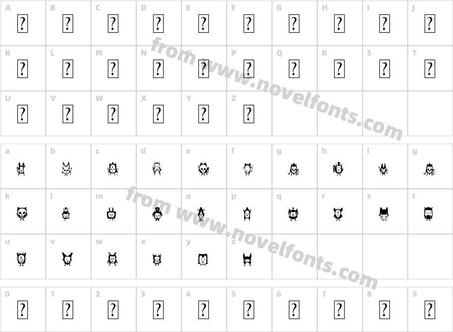 warrior dcoCharacter Map