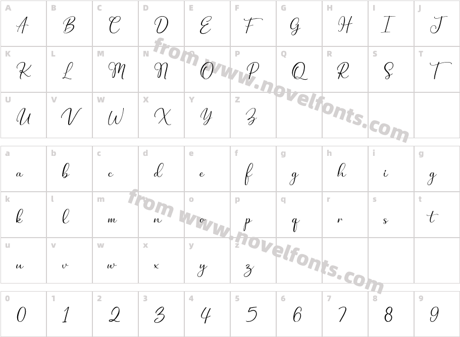 Buttershine-ScriptCharacter Map