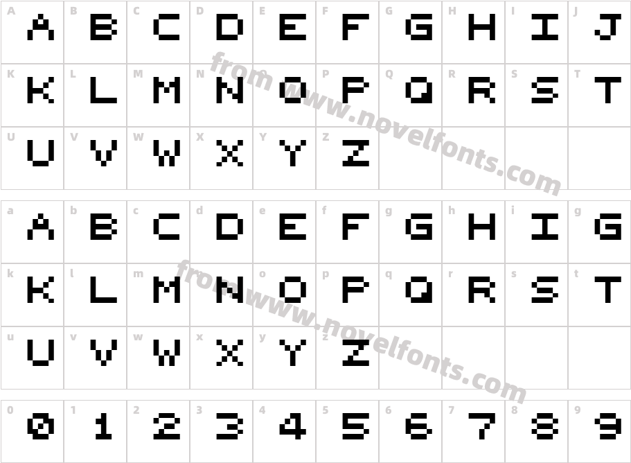 z TermCharacter Map