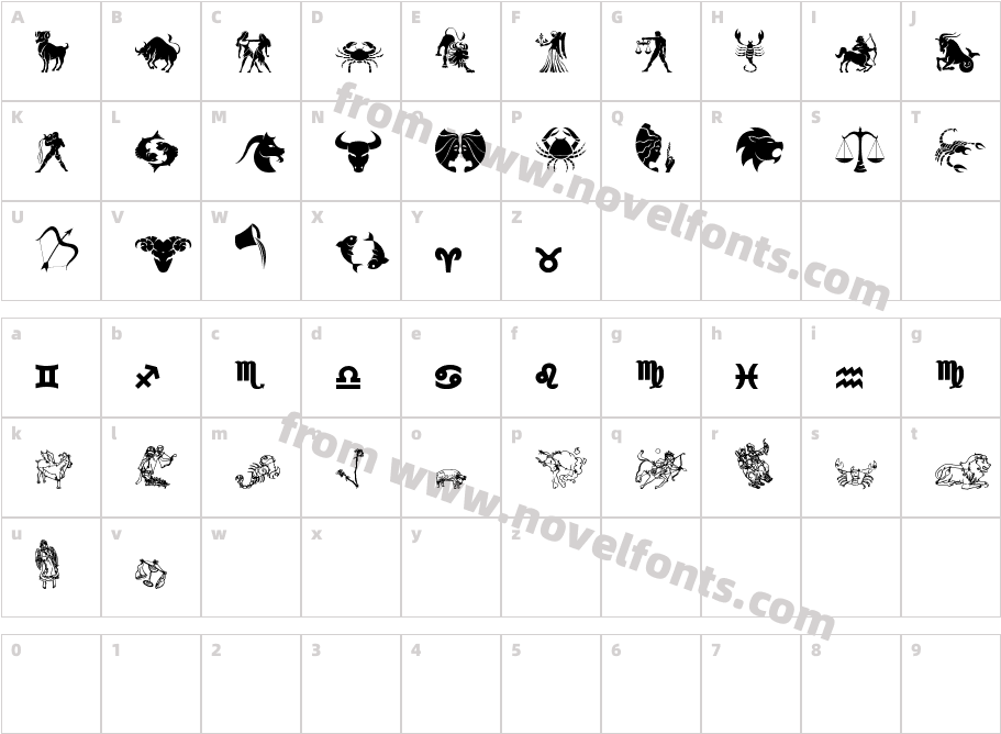 zodiac tfbCharacter Map