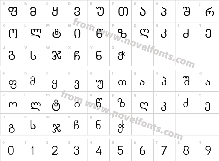 ~ Kolkhety Tele Type NormalCharacter Map