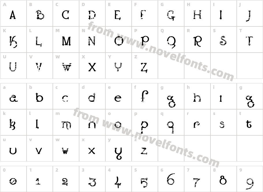 !LestaticCSSCharacter Map