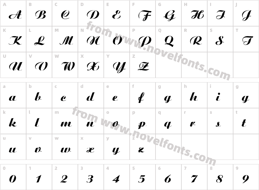 .VnAristote MediumCharacter Map