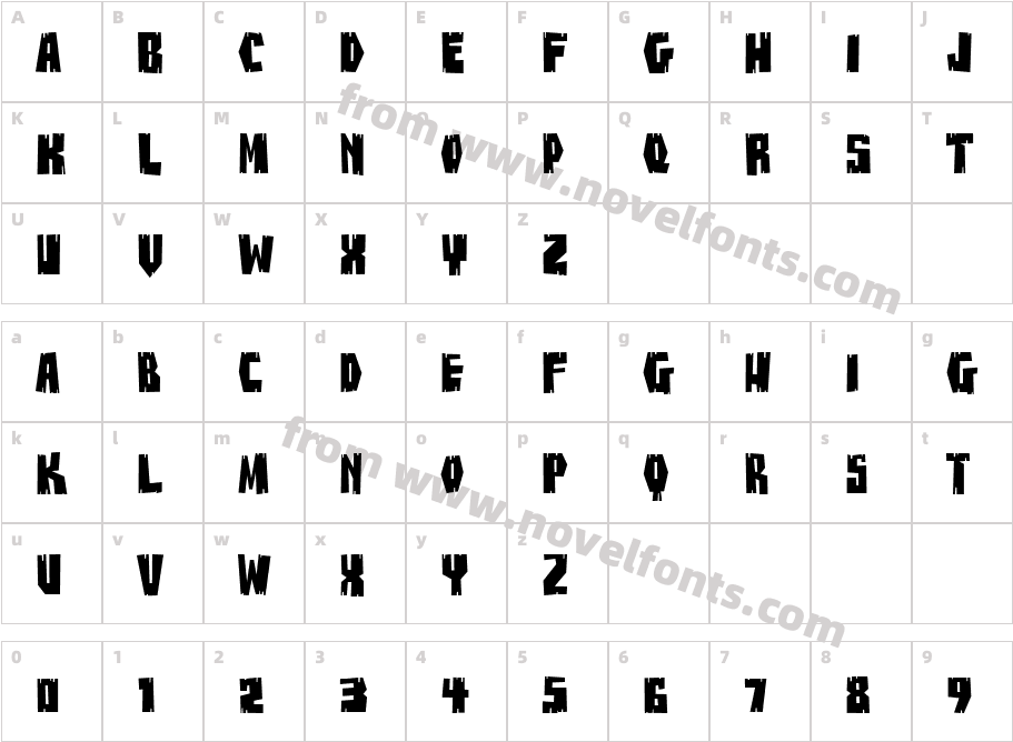 BuzzSaw Chipped AOECharacter Map