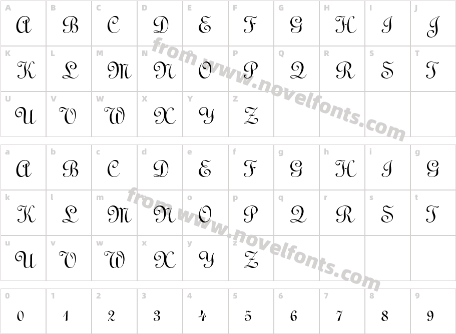 .VnLinusHCharacter Map