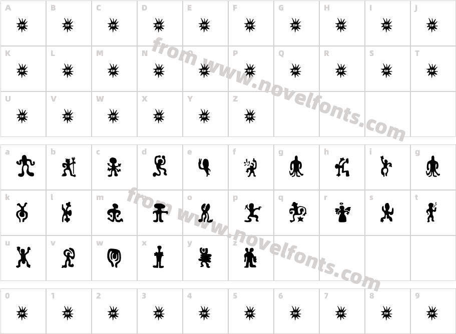 .number one.Character Map