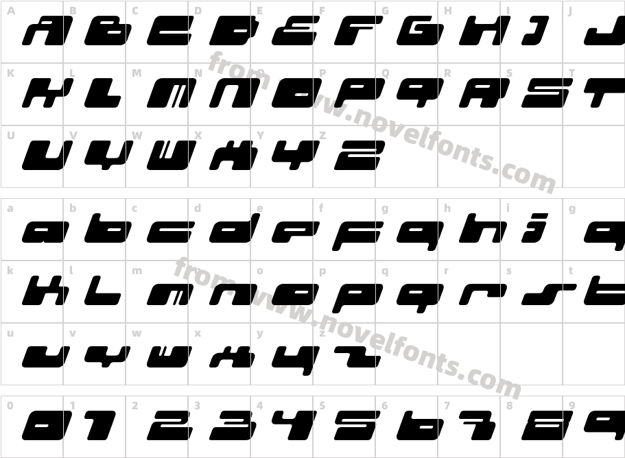 02.10ital fenotypeCharacter Map