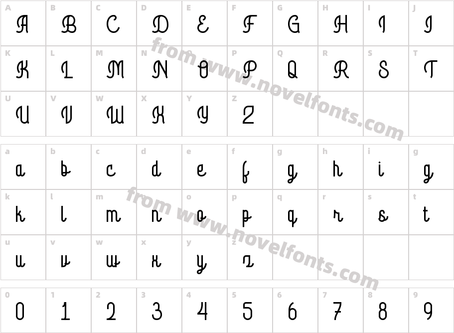 ByemalkanCharacter Map