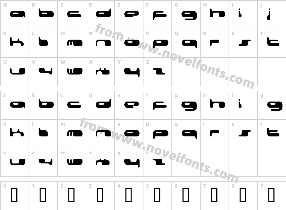 08 02 03 FenotypeCharacter Map