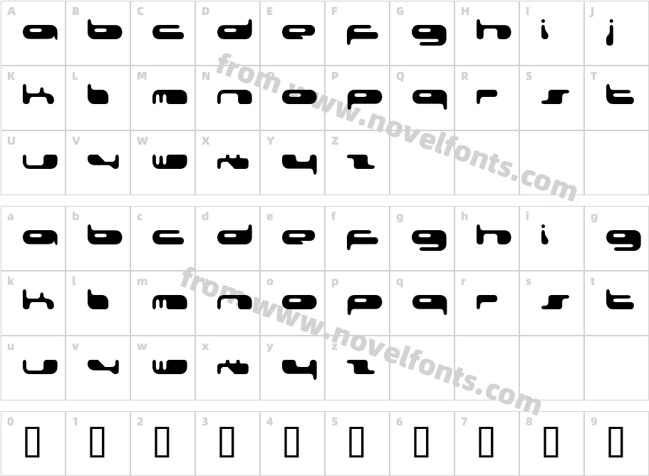 080203  FenotypeCharacter Map