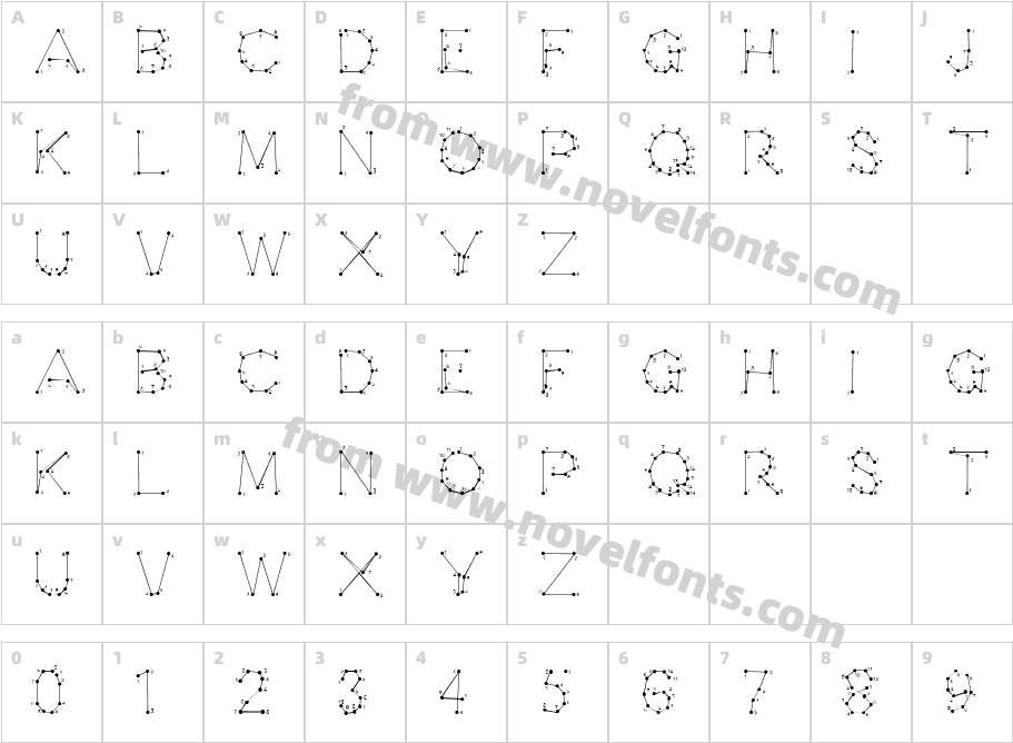 0Pointe-FaitCharacter Map