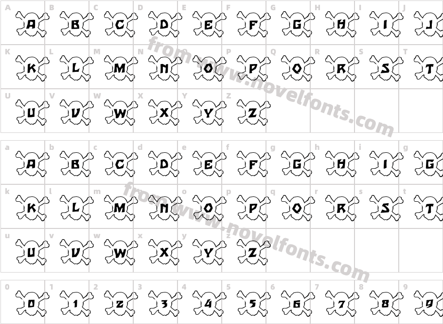 101! Skull &BoneZCharacter Map