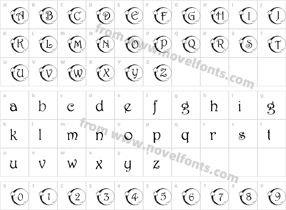 101! Star Lit NghtCharacter Map