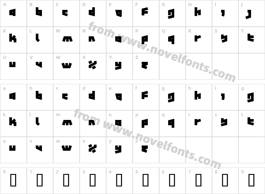 12.19 FenotypeCharacter Map