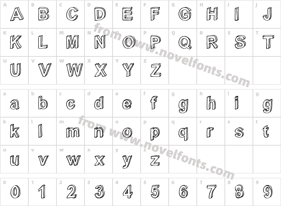 C rialCharacter Map