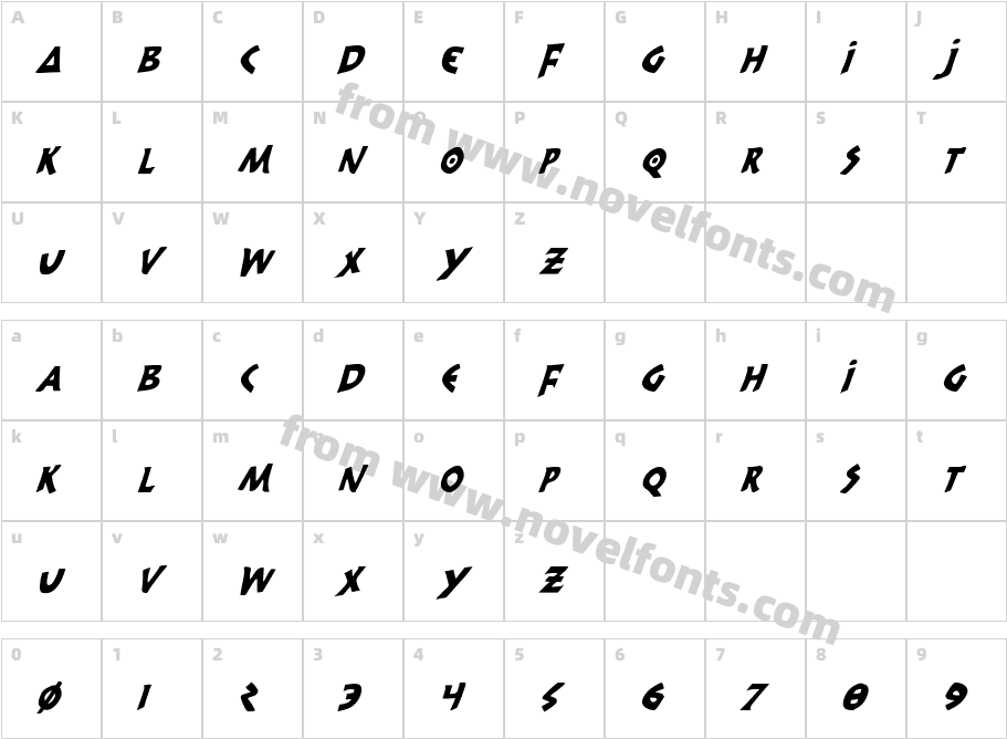 300 Trojans Condensed ItalicCharacter Map