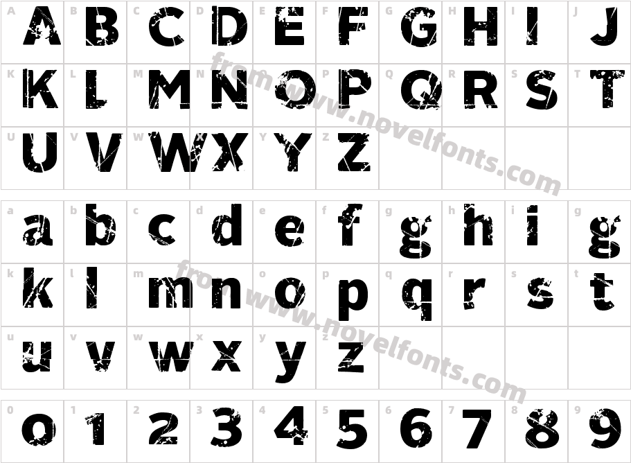 321PerfectCharacter Map