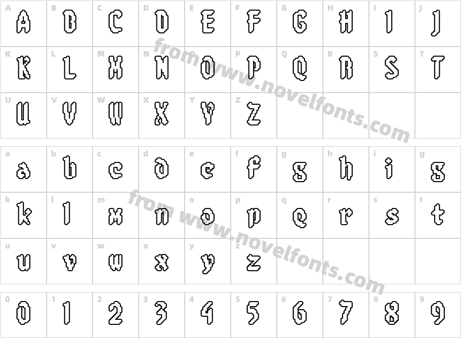 8-bit Limit RO (BRK)Character Map