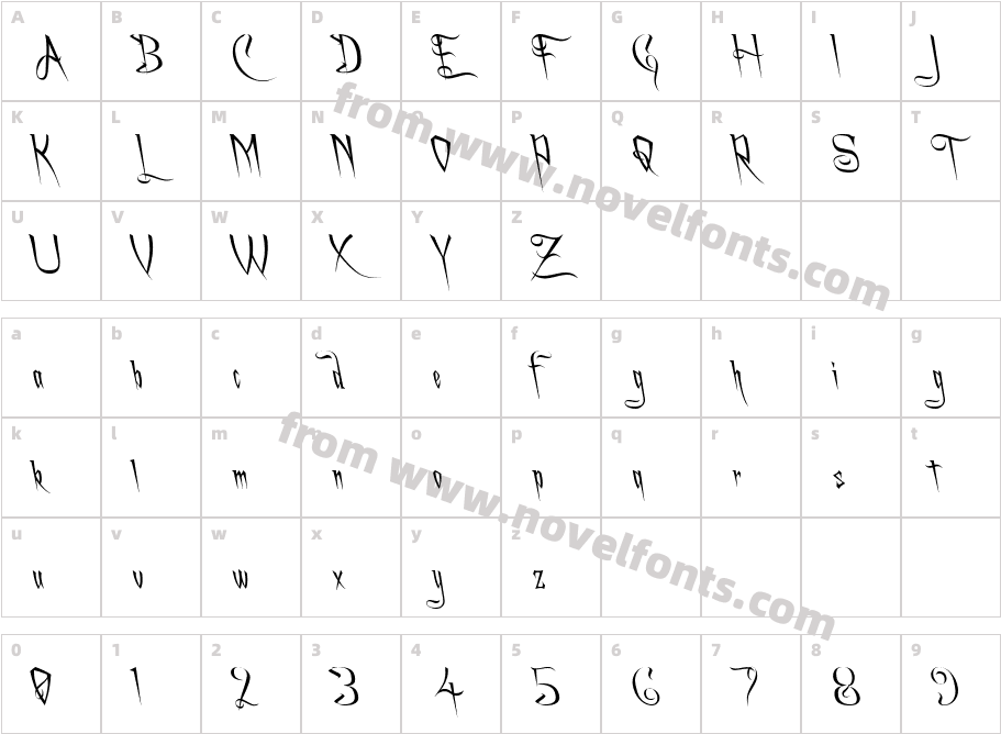 A Charming Font LeftleaningCharacter Map