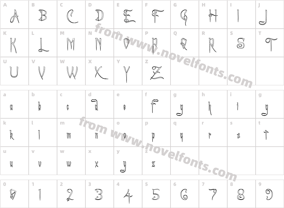 A Charming Font OutlineCharacter Map