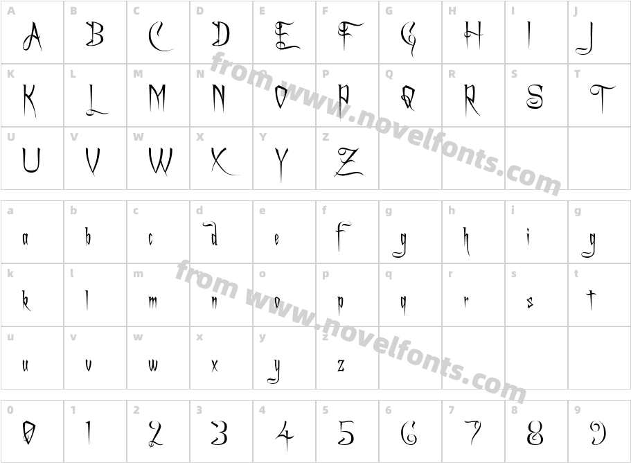 A Charming FontCharacter Map