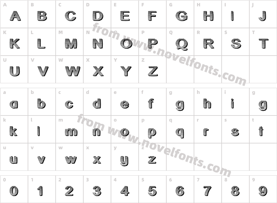 A Cut Above The RestCharacter Map