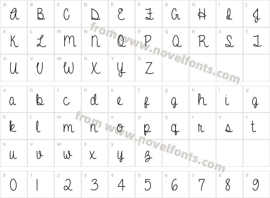 A Gentle TouchCharacter Map