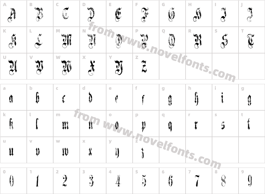 A Gothique TimeCharacter Map