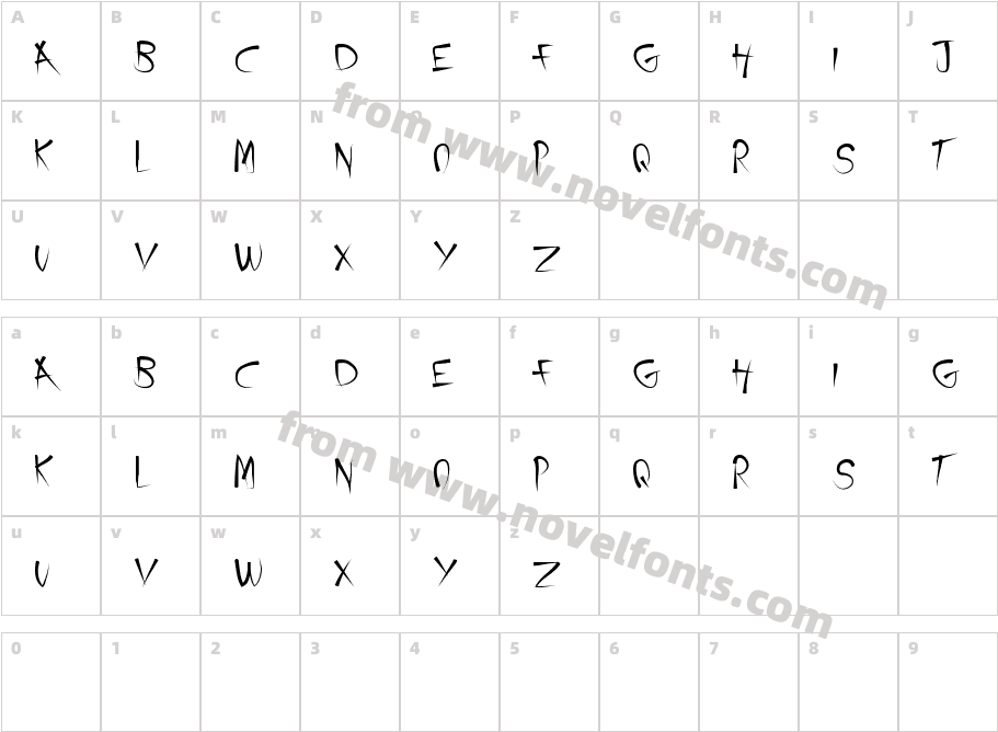 A JourneyCharacter Map