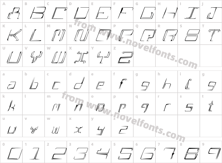 A ScratchCharacter Map