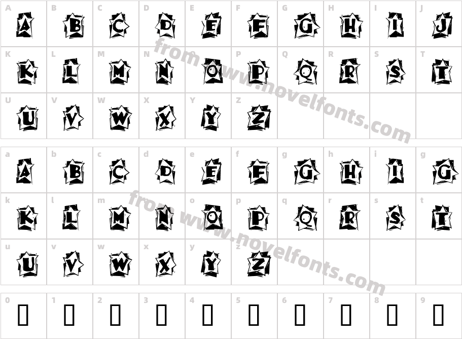 A Star is BornCharacter Map