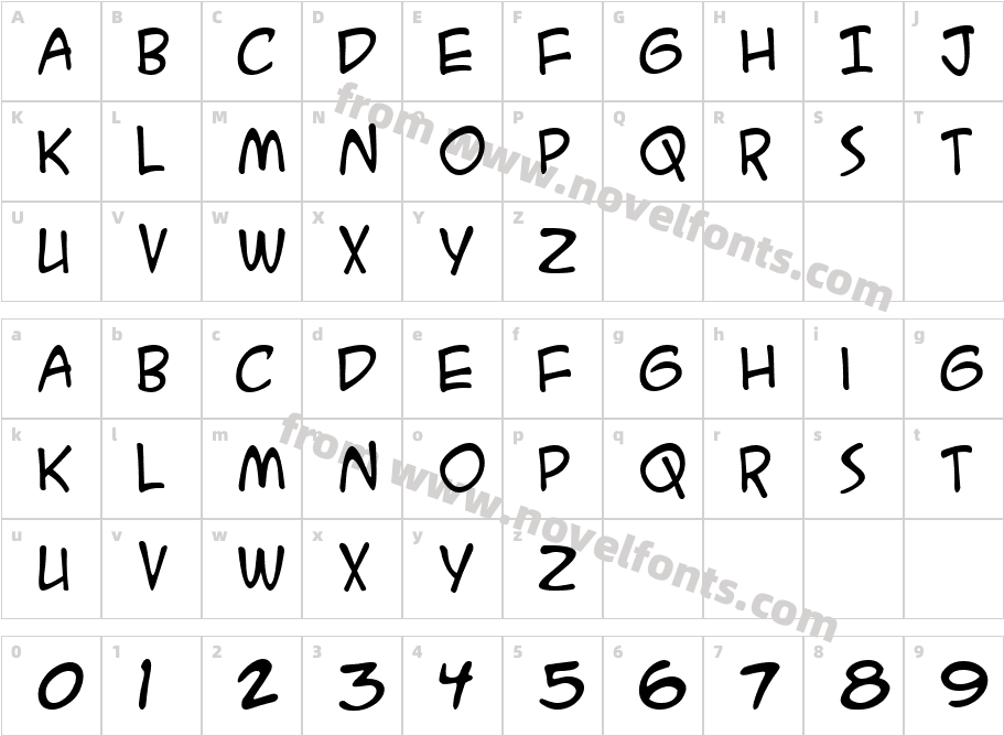 A.C.M.E. Secret AgentCharacter Map