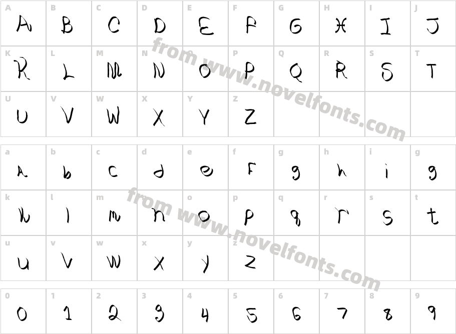 A136B LoveCharacter Map