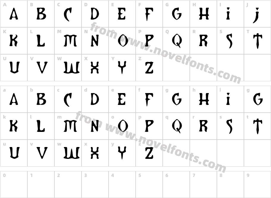 AB BarberianCharacter Map