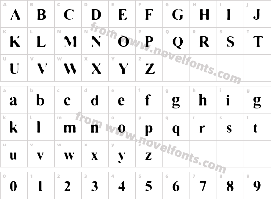 AB DentCharacter Map