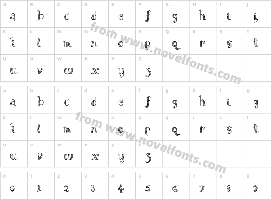 AB ExpCharacter Map