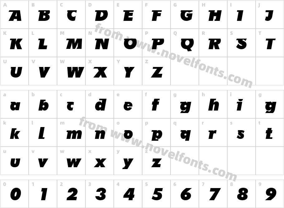 AB FuturunCharacter Map