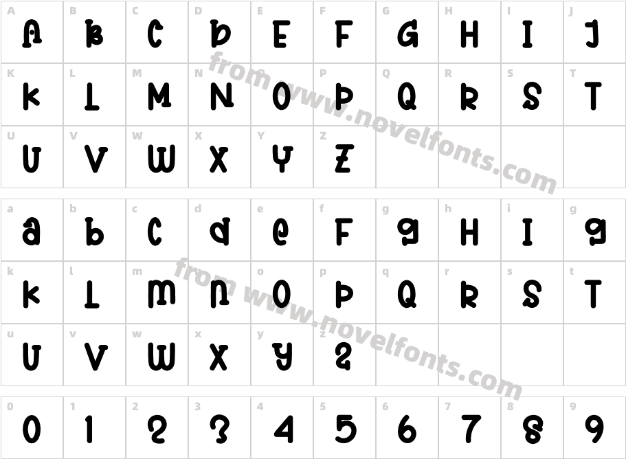 ABCDERegularCharacter Map