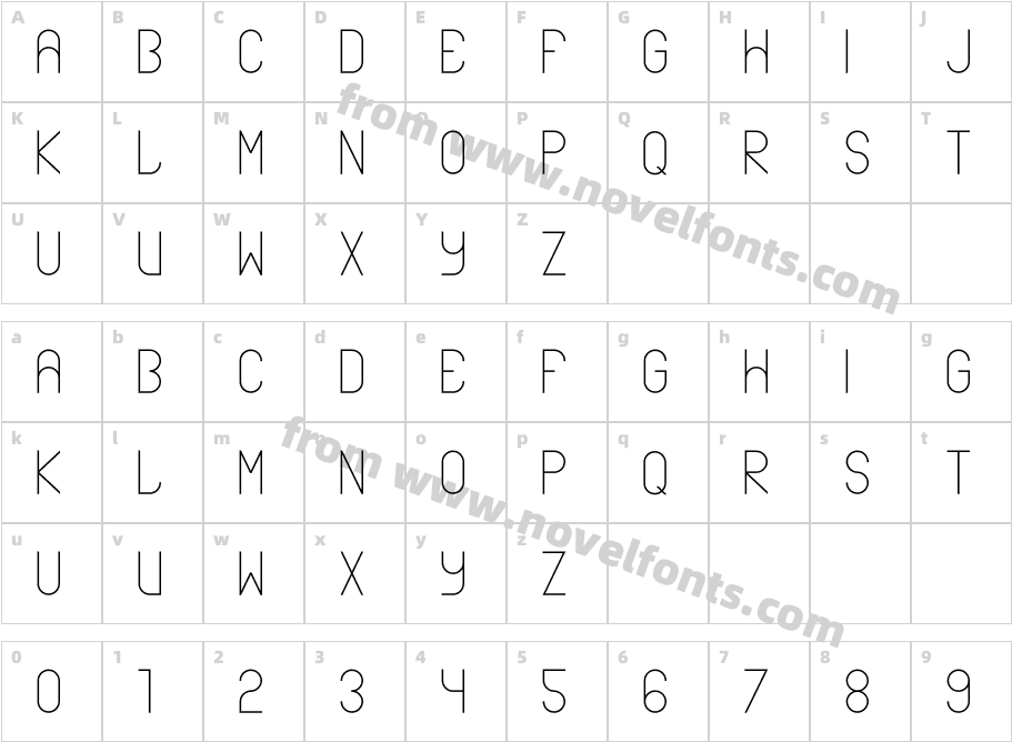 ABLAXCharacter Map