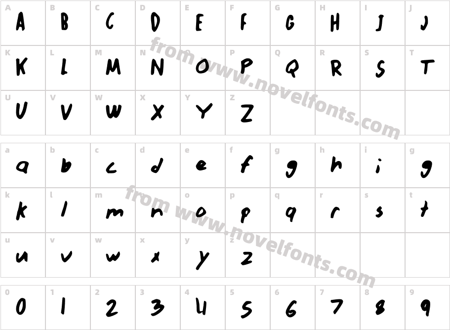 ABNORMALCharacter Map