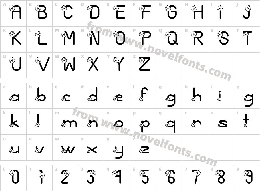 AC3 WildflowerCharacter Map