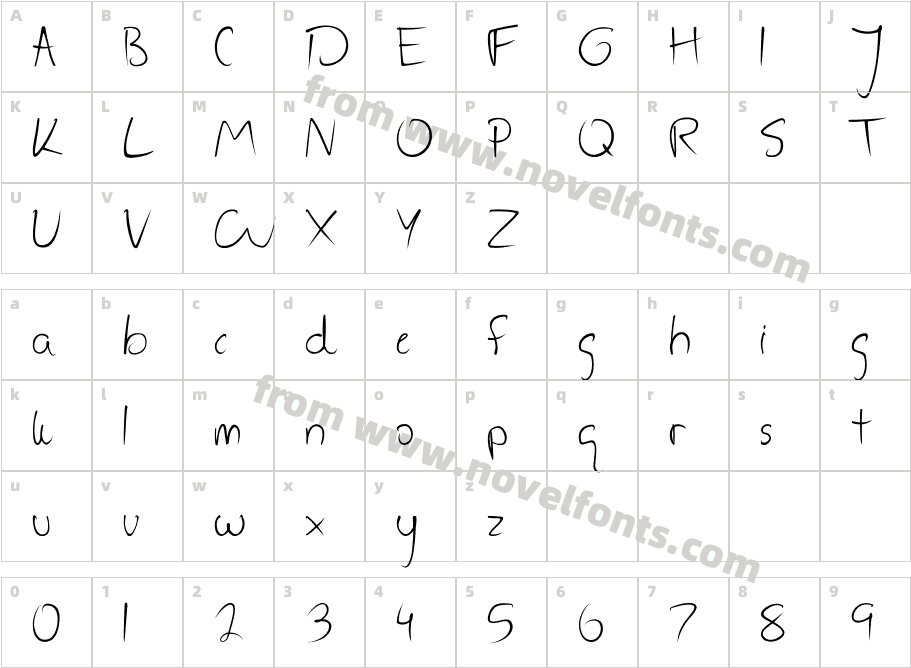 AFE JenCharacter Map