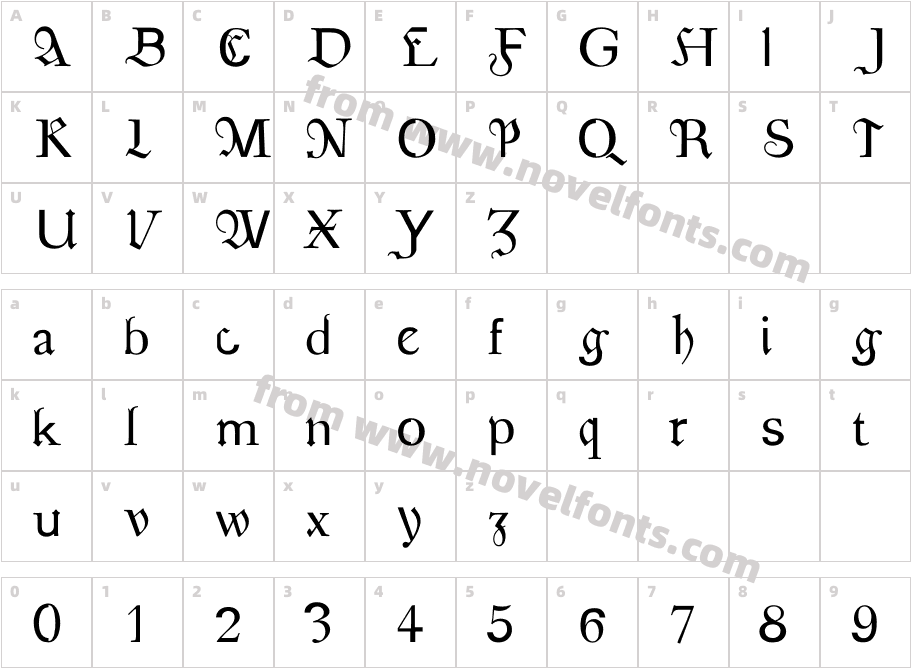 AFHybridCharacter Map