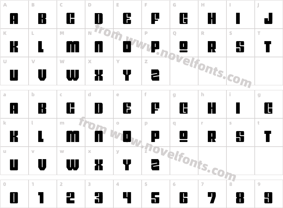 AGOGOCharacter Map