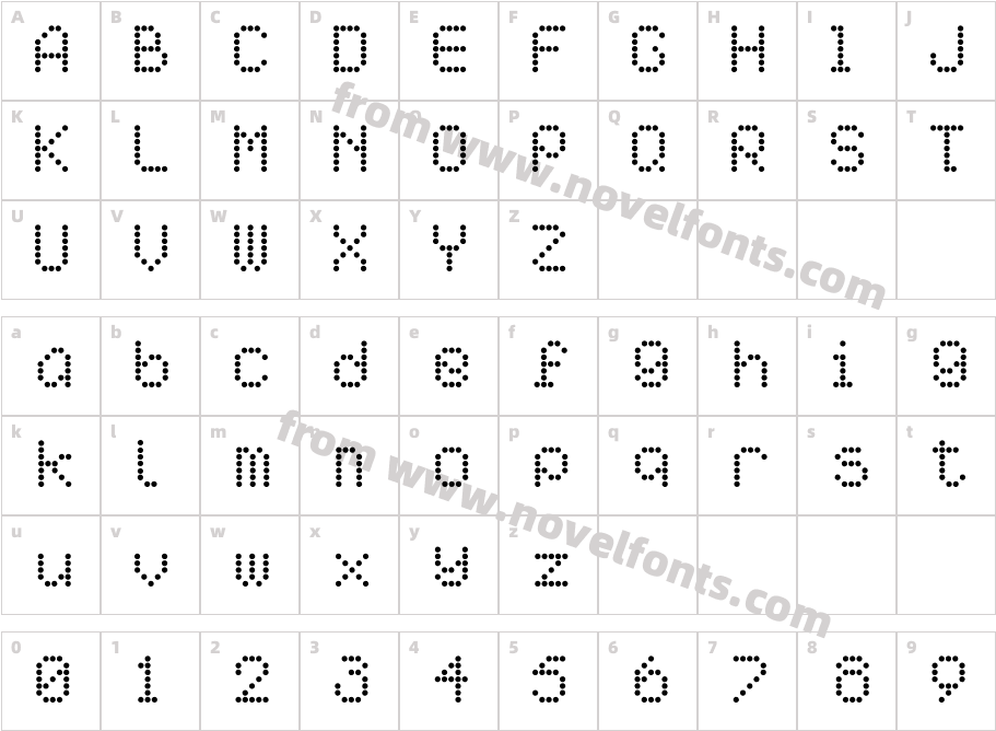 AI pointeCharacter Map